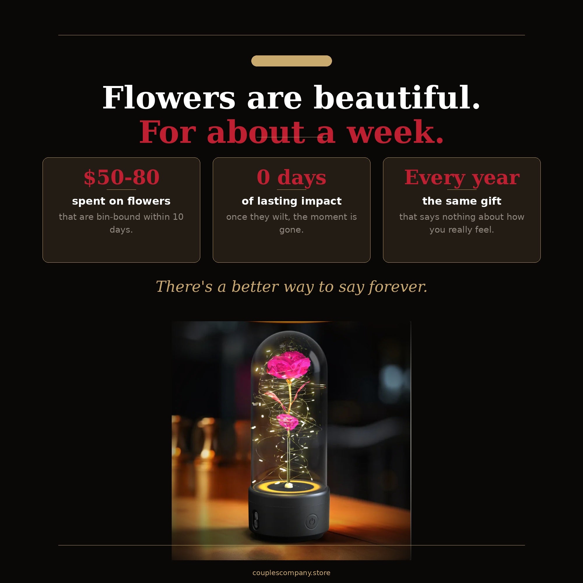 Tired of flowers that wilt and die within days